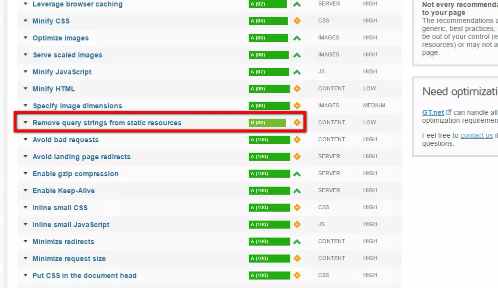 suggestion remove query strings from static resources