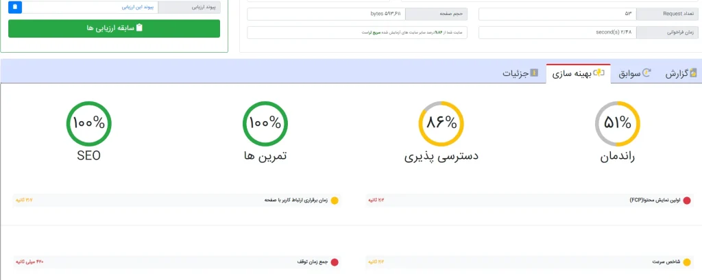 نمره وب سایت واکاو به سایت من