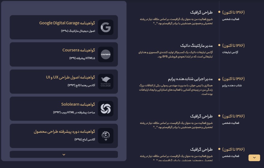 قالب رزومیتو