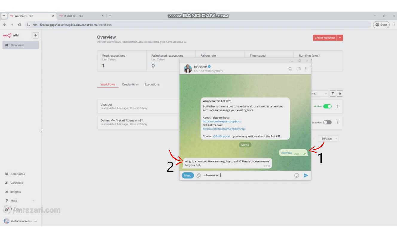 ساخت ربات جدید در Botfather تلگرام