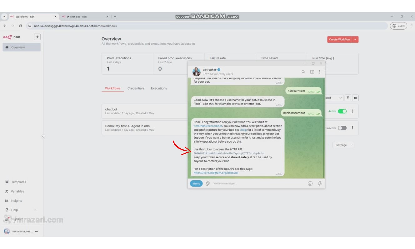 دریافت api token ربات از botfather