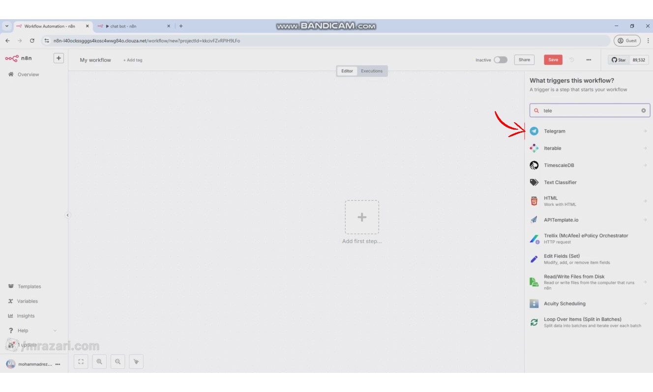 جستجوی تلگرام در trigger های n8n