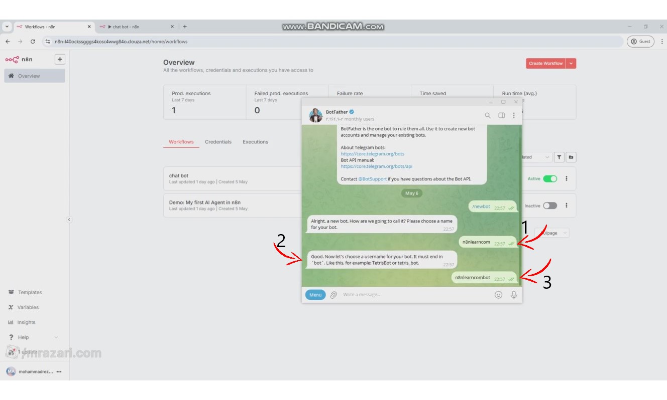 انتخاب id منحصر به فرد برای ربات